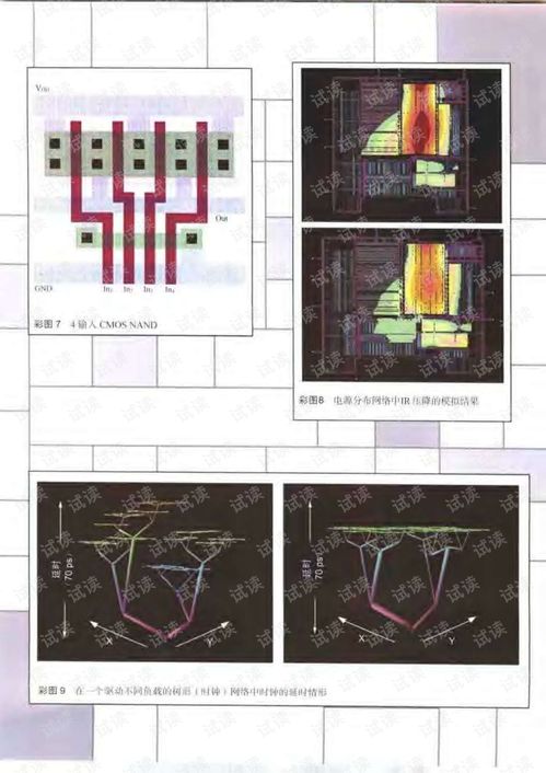 《數(shù)字集成電路 電路、系統(tǒng)與設(shè)計(jì)》第二版中的軟件開發(fā)角色